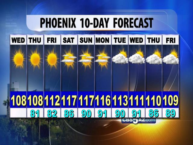 Desert Southwest May Break All-time Heat Records | KOMO