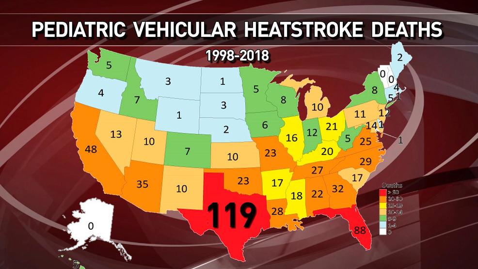 Data shows Texas leads the nation with most child hot car deaths since