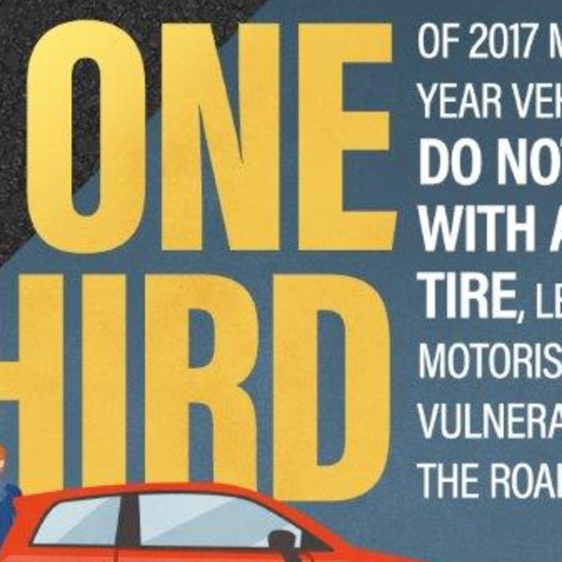 Report Aaa Finds One Third Of New Vehicles Don T Have Spare Tire Kpic