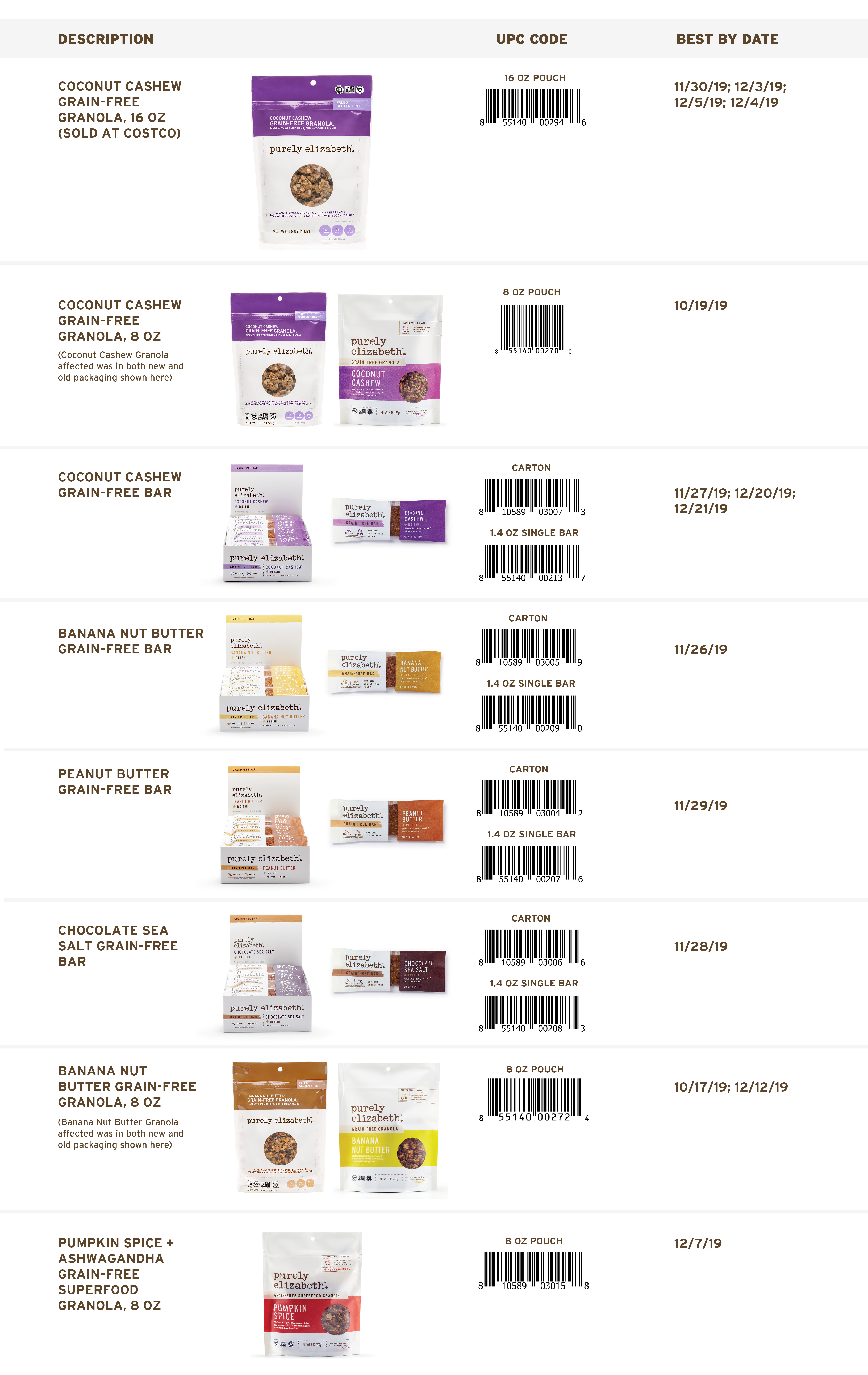 purely elizabeth recalls products over possible plastic, rocks